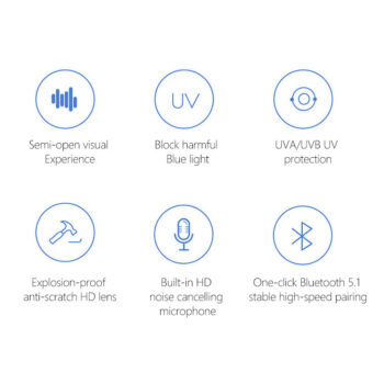 AI Bluetooth Smart Sonnenbrille