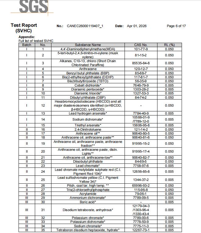 Reach test report