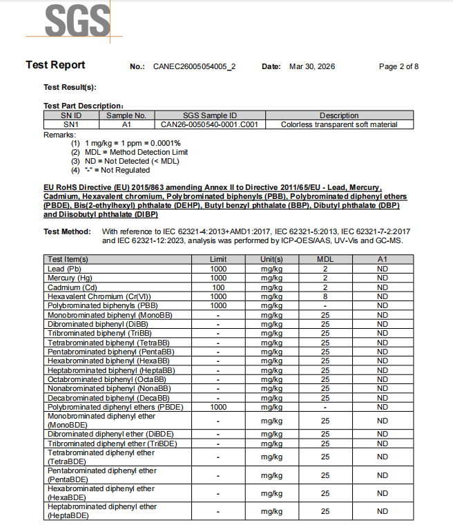 rohs test report
